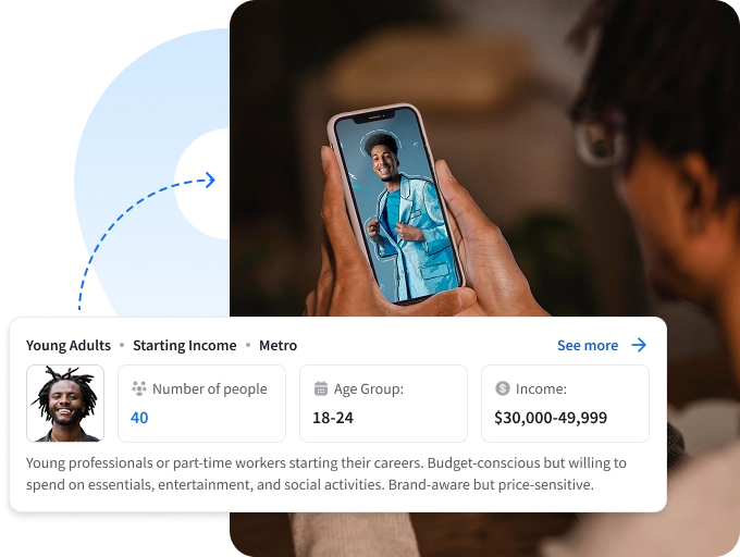 Higher ROI on Ad Spend