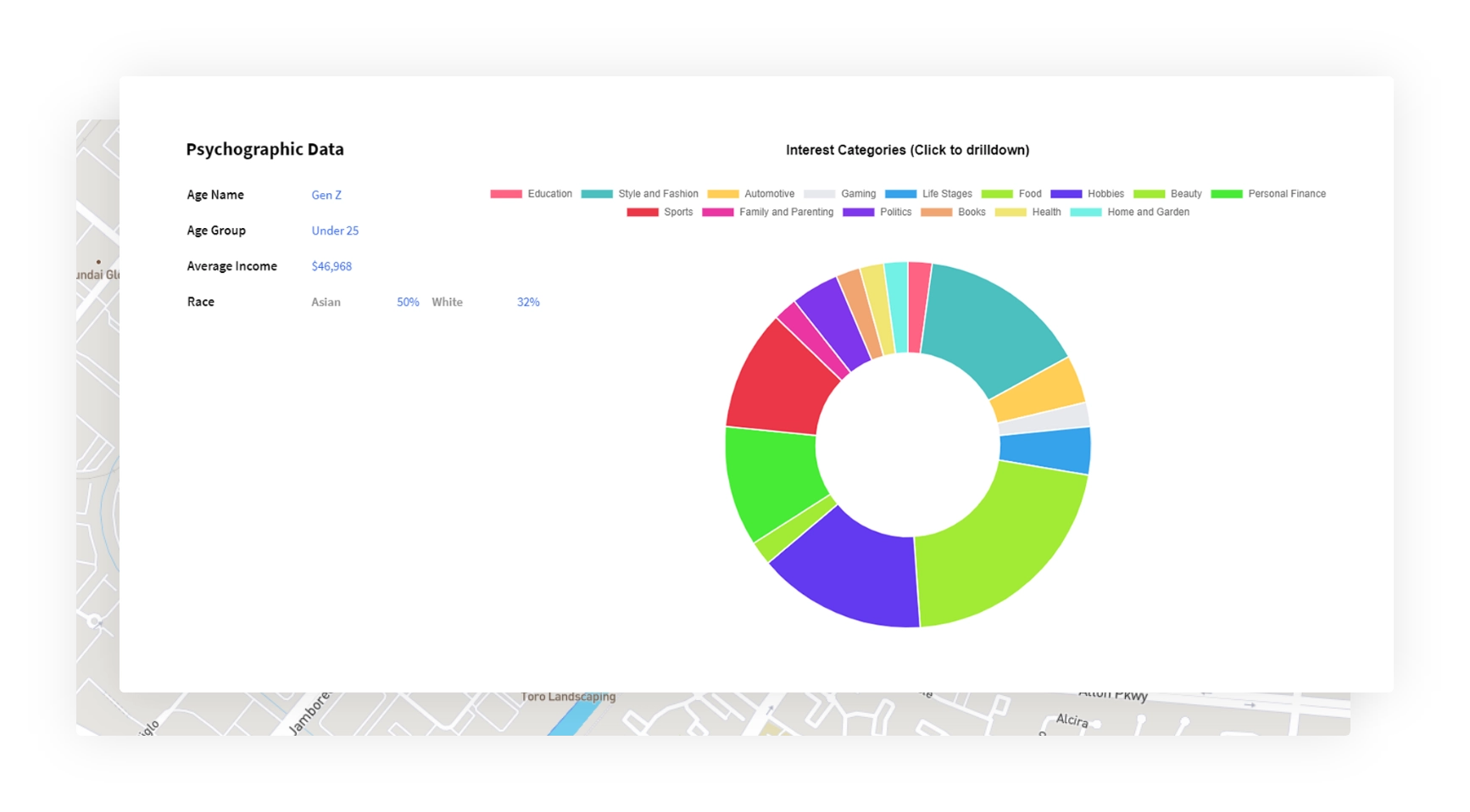Location Analytics Business Page