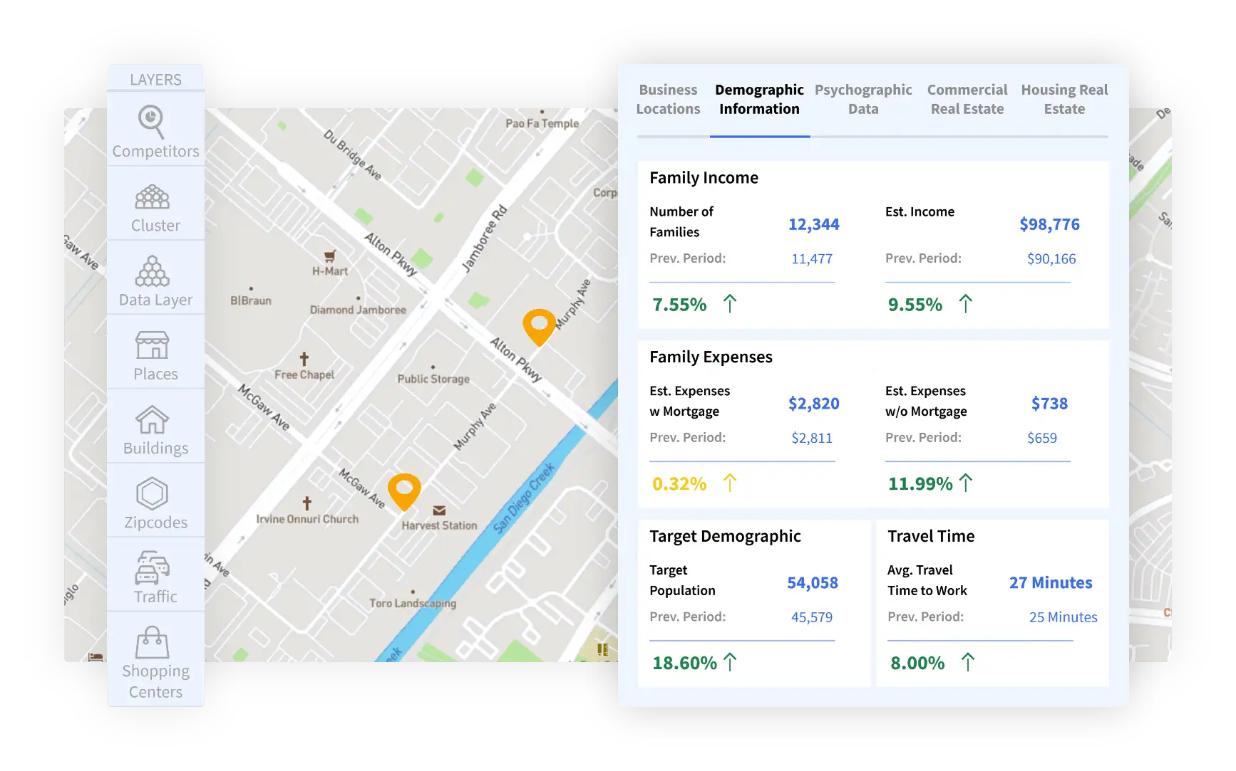 Tailored Insights for Your Business Success